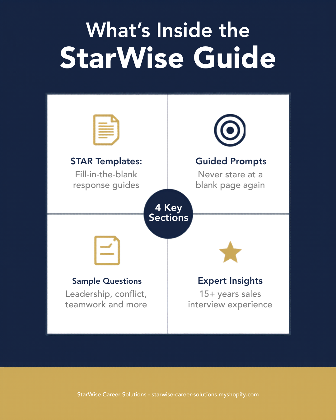 STARR Interview Workbook + AI Practice Coach — The Complete Interview Preparation System